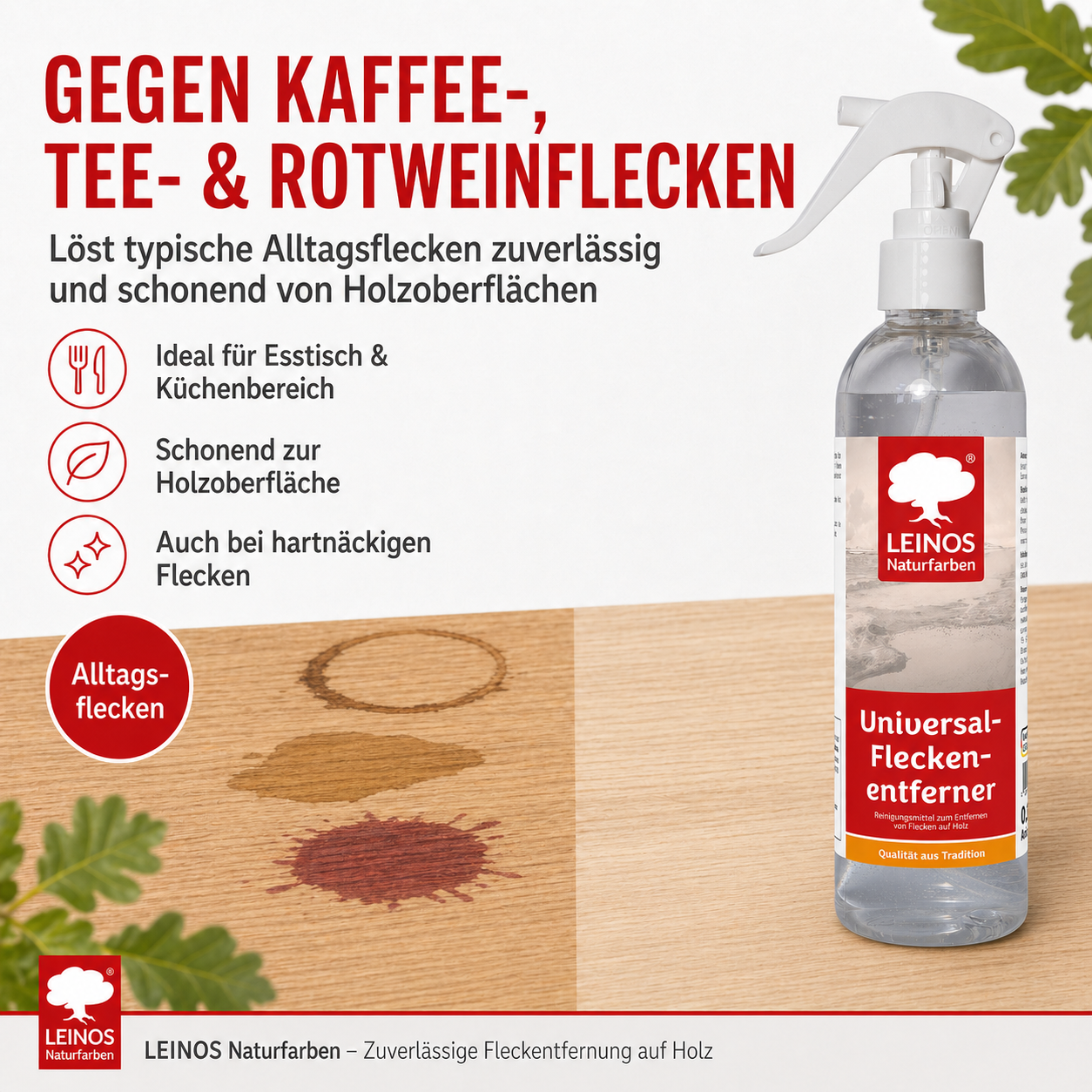 Universal Fleckenentferner 945 - 250 ml – lösemittelfreies Reinigungsmittel zur Entfernung von Kaffee-, Tee- & Rotweinflecken – für behandeltes & unbehandeltes Holz – wasserbasiert & biologisch abbaubar