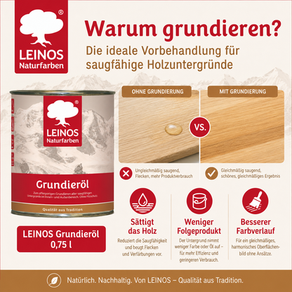 LEINOS Grundieröl 0,75 l – farblos, offenporig, tief eindringend, lösemittelarm; ideale Basis für saugfähiges Holz innen & außen, ohne UV-/Pilzschutz, für wenig beanspruchte Flächen