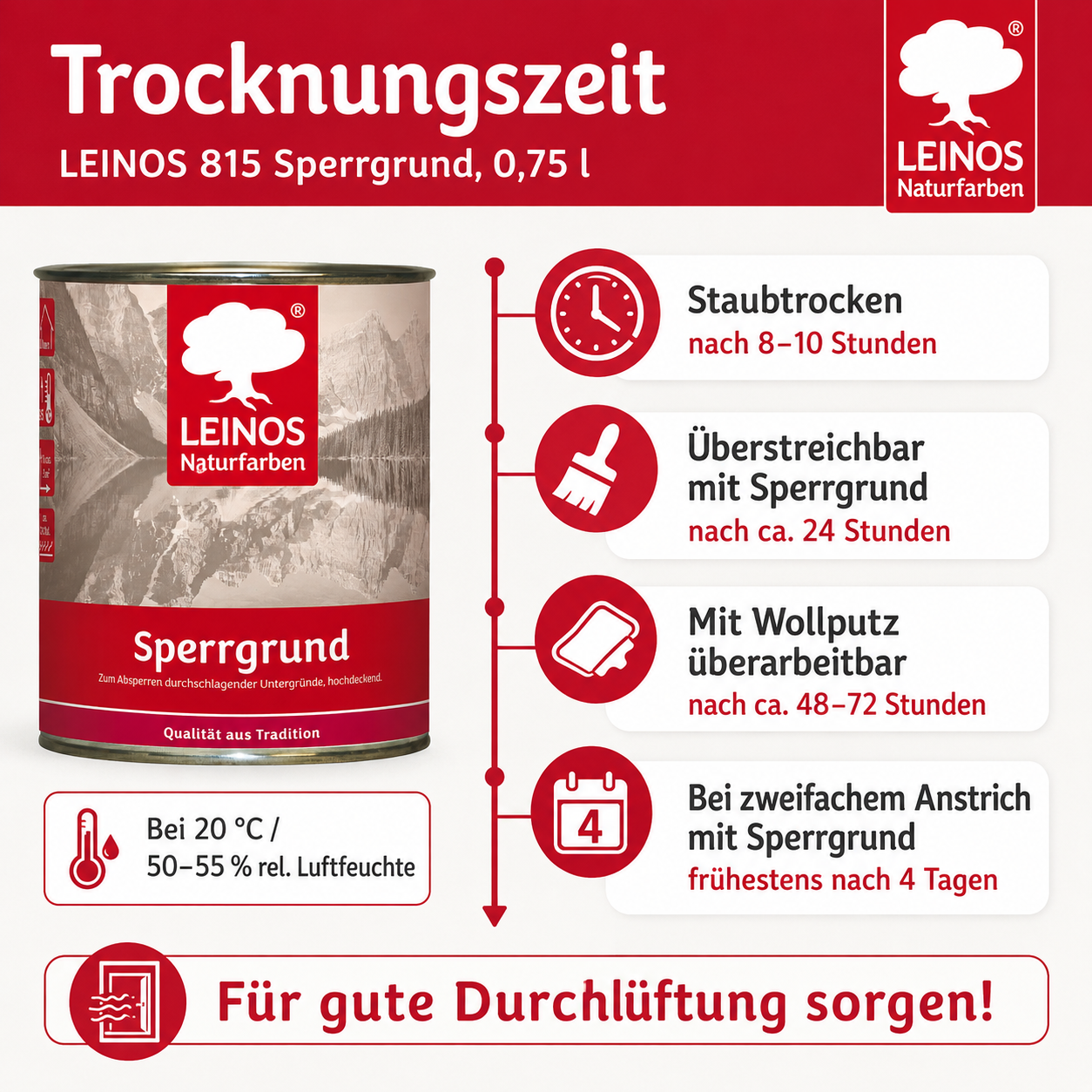 LEINOS 815 Sperrgrund 0,75 l | Hochdeckend: Erzeugt einen weißen, leicht rauen Untergrund, der für nachfolgende Anstriche gute Haftung bietet