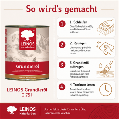 LEINOS Grundieröl 0,75 l – farblos, offenporig, tief eindringend, lösemittelarm; ideale Basis für saugfähiges Holz innen & außen, ohne UV-/Pilzschutz, für wenig beanspruchte Flächen