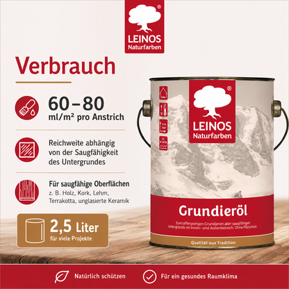 LEINOS 220 Grundieröl für Innen 2,5 l | Offenporige Grundierung mit gutem Eindringvermögen für wenig beanspruchte Holzteile | optimalen Kontakt für weitere Anstriche