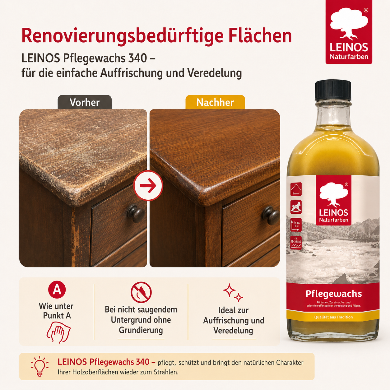 Leinos-Pflegewachs 340 | 0,25 Liter | Leicht verarbeitbares Wachsfinish | Für gewachste Flächen & wenig beanspruchte geölte Oberflächen | Auffrischung & Veredelung für Möbel, Holz & Naturmaterialien