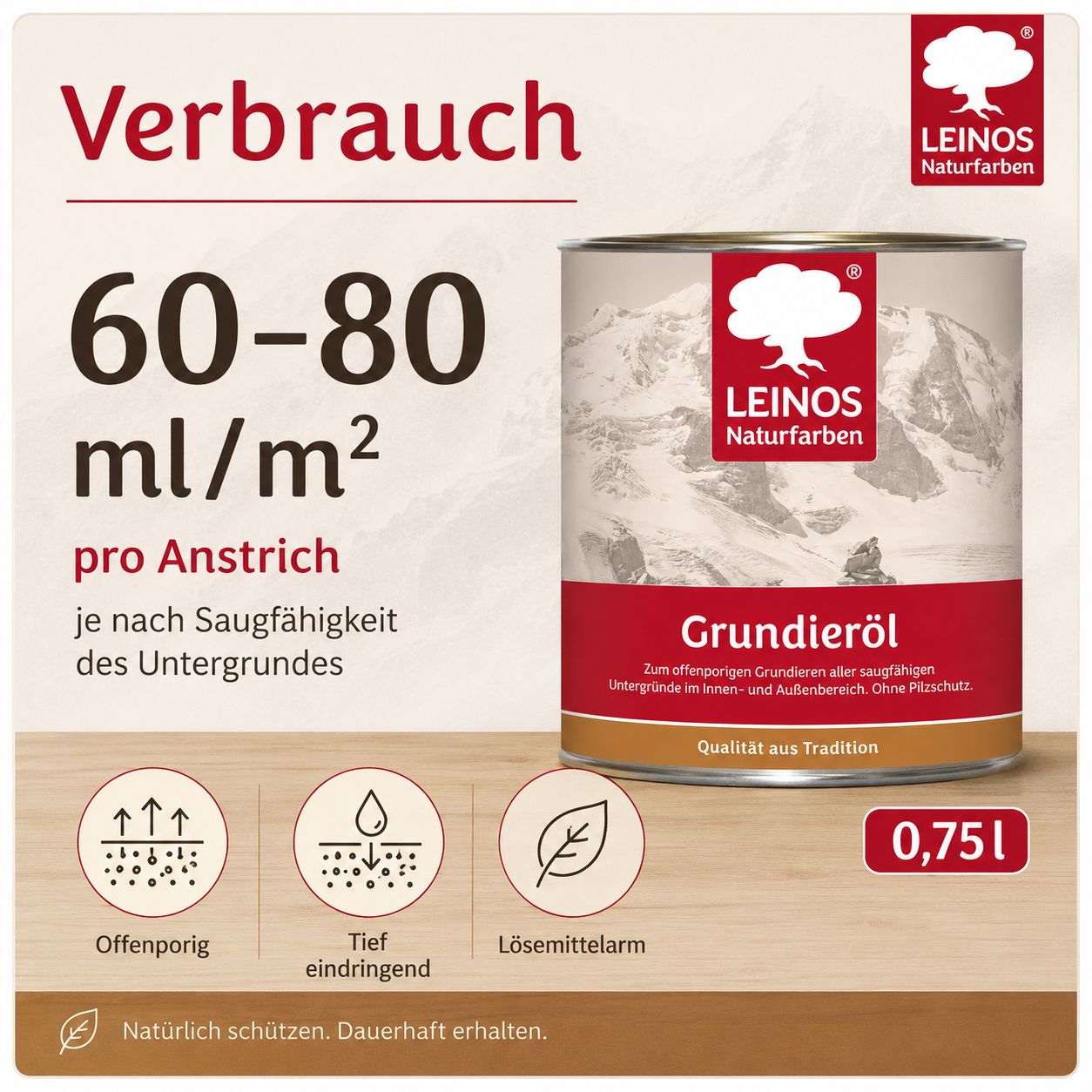 LEINOS Grundieröl 0,75 l – farblos, offenporig, tief eindringend, lösemittelarm; ideale Basis für saugfähiges Holz innen & außen, ohne UV-/Pilzschutz, für wenig beanspruchte Flächen