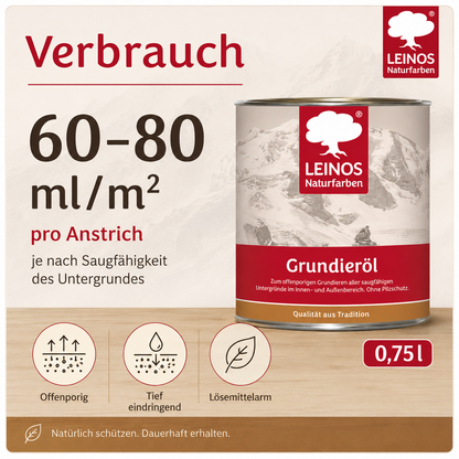 LEINOS Grundieröl 0,75 l – farblos, offenporig, tief eindringend, lösemittelarm; ideale Basis für saugfähiges Holz innen & außen, ohne UV-/Pilzschutz, für wenig beanspruchte Flächen