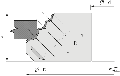 Stehle 1577 Rundstar-Messerkoepfe 140x32x30mm Z=2 Radius 2,3 und 5