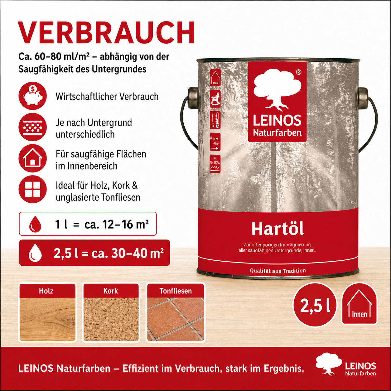 LEINOS Holzöl 2,5 l | Hartöl Bernstein für Tische Möbel Arbeitsplatten | Teak Eiche Möbelöl für effektive Versiegelung und langanhaltenden Schutz im Innenbereich