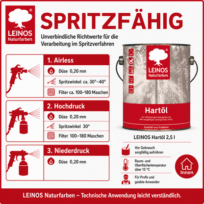 LEINOS Holzöl 2,5 l | Hartöl Farblos für Tische Möbel Arbeitsplatten | Teak Eiche Möbelöl für effektive Versiegelung und langanhaltenden Schutz im Innenbereich