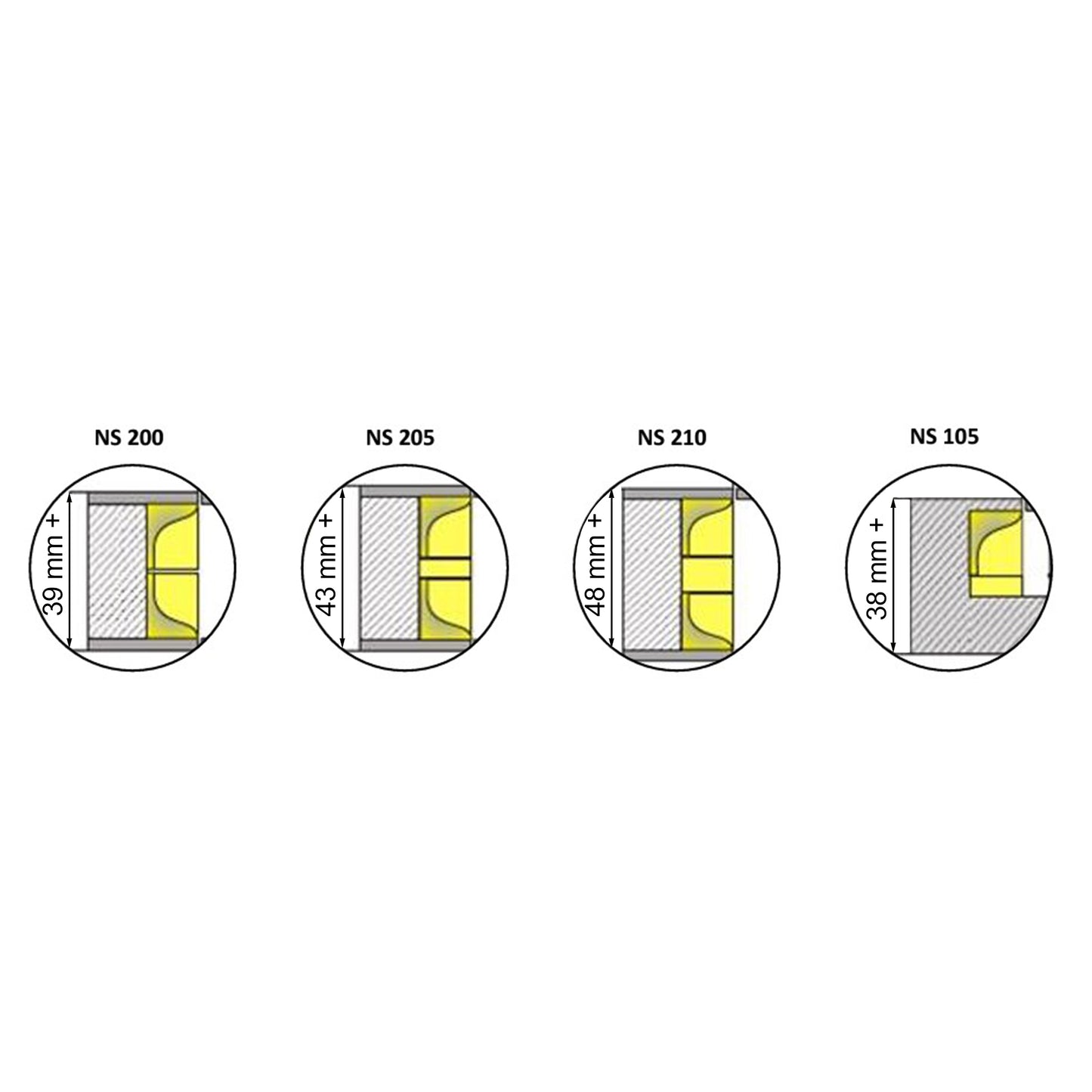 No-Ha NS einseitig oder zweiseitiger Schiebetürgriff für Schiebetüren (Türdicke 27 mm+, 37 mm+, 43 mm+, 48 mm+)