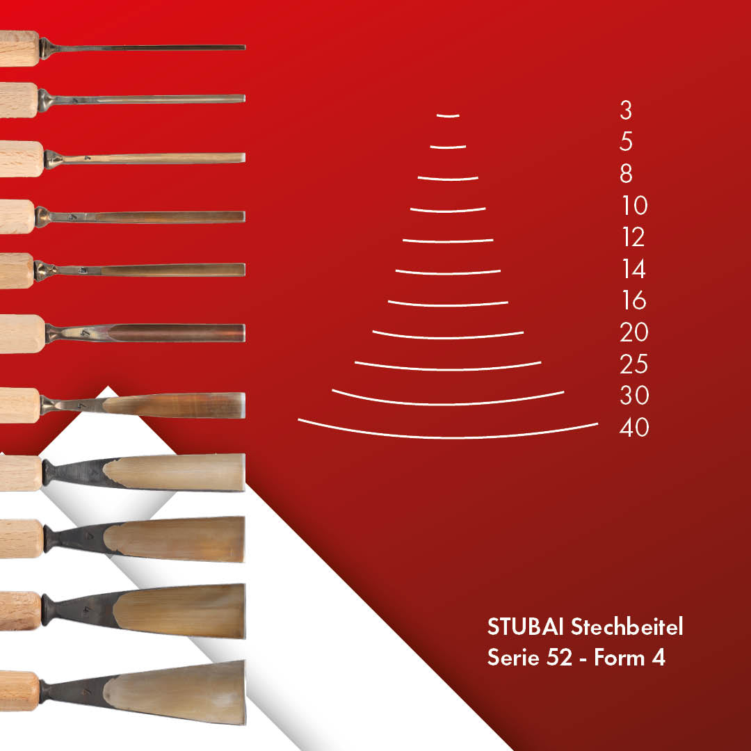 STUBAI Stemmeisen Stechbeitel Serie 52 - Form 4 | Gerades Flacheisen - 3 mm, mit Holzgriff, zum Vorstechen, für Anschlagarbeiten, Schrupparbeiten, Rosetten, zur Bearbeitung von Holz