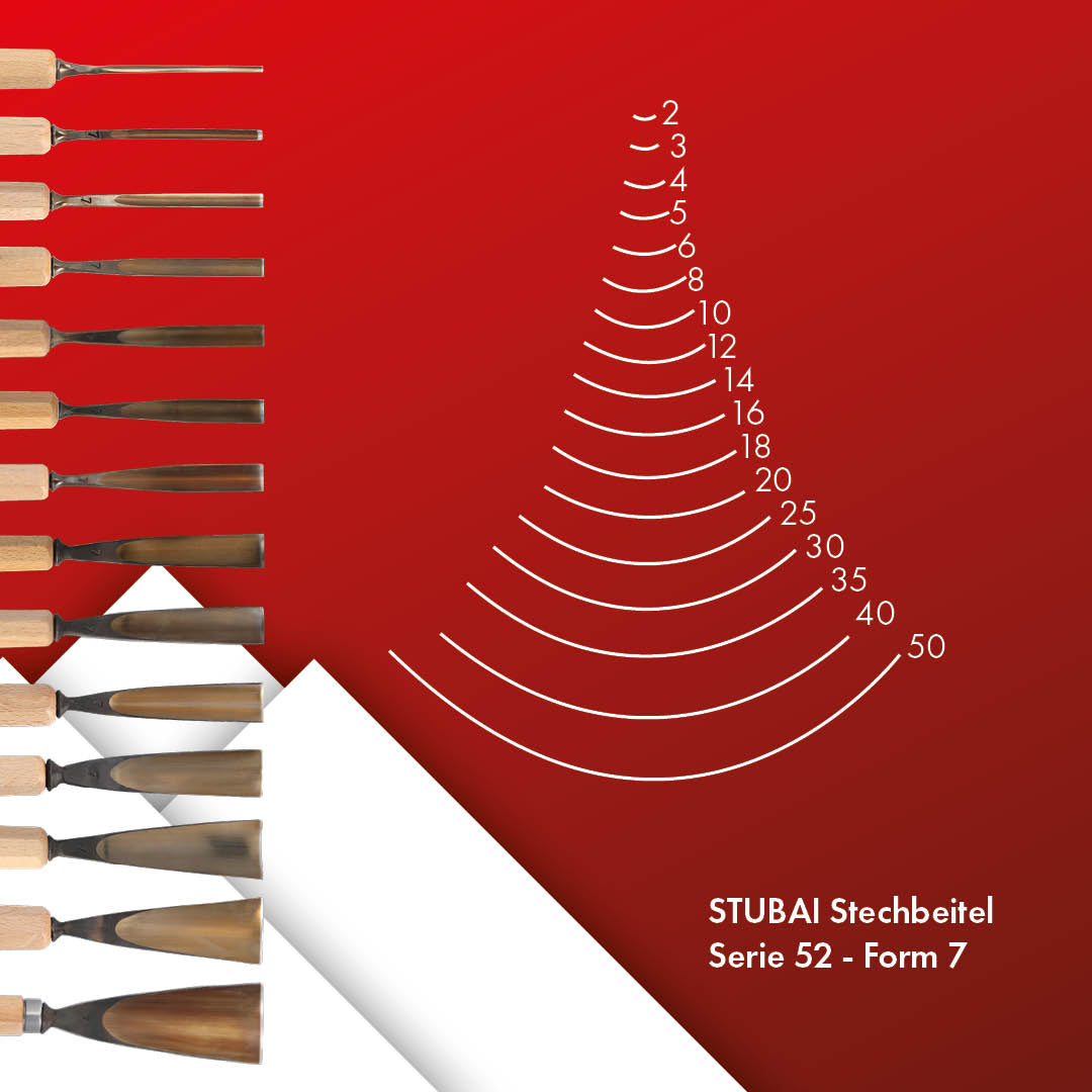 STUBAI Stemmeisen Stechbeitel Serie 52 - Form 7 | Gerades Hohleisen - 2 mm, mit Holzgriff, für Figurenarbeiten, Kerb- und Reliefschnitzarbeiten, zur präzisen Bearbeitung von Holz