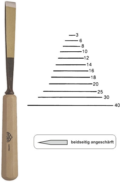 STUBAI Stemmeisen Stechbeitel Serie 52 - Form 1 | Gerades Balleisen 1 mm, mit Holzgriff, für glatte Flächen, zum Vorstechen, Kerb- und Reliefschnitzarbeiten, zur Bearbeitung von Holz