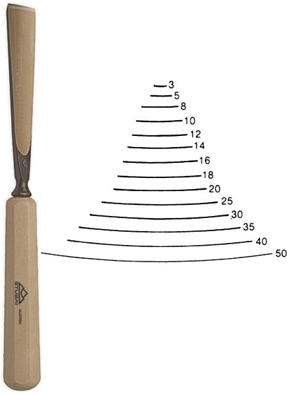 STUBAI Stemmeisen Stechbeitel Serie 52 - Form 3 | Gerades Flacheisen - 115 mm, mit Holzgriff, zum Vorstechen, für Anschlagarbeiten, Schrupparbeiten, Rosetten, zur Bearbeitung von Holz