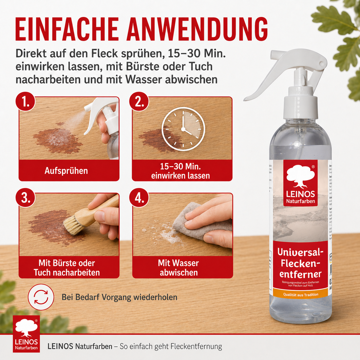 Universal Fleckenentferner 945 - 250 ml – lösemittelfreies Reinigungsmittel zur Entfernung von Kaffee-, Tee- & Rotweinflecken – für behandeltes & unbehandeltes Holz – wasserbasiert & biologisch abbaubar