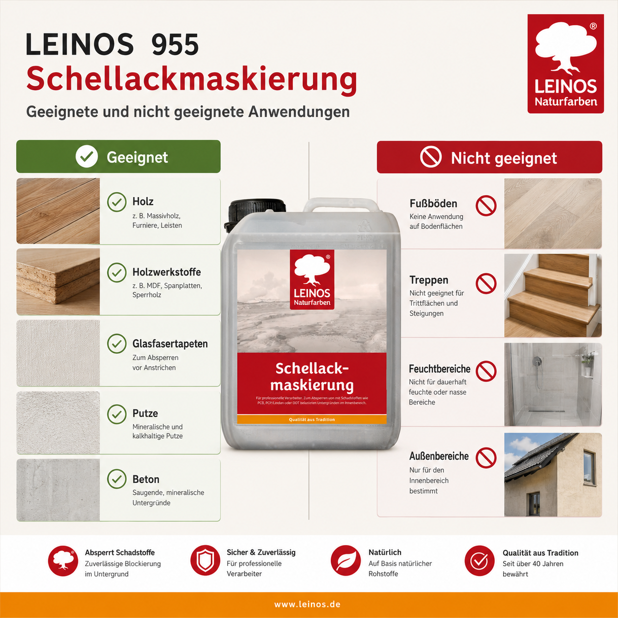 LEINOS 955 Schellackmaskierung 30,0 l | Zum Absperren von mit Schadstoffen wie PCB, PCP/Lindan oder DDT belasteten Untergründen. Nur im Innenbereich