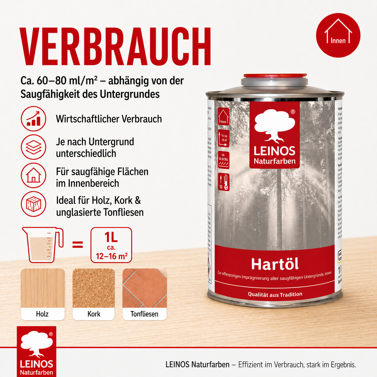 LEINOS Holzöl 1,0 l | Farbloses Hartöl für Möbel, Tische, Arbeitsplatten | Öl für Teak, Eiche & weitere Hölzer | Natürliche Imprägnierung & effektive Versiegelung mit langanhaltendem Schutz innen