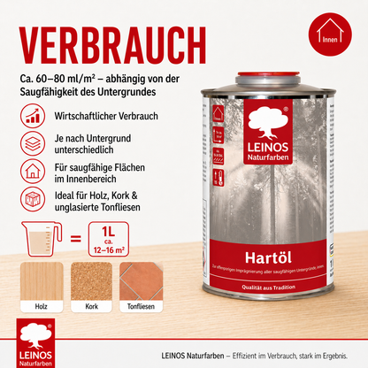 LEINOS Holzöl 1,0 l | Farbloses Hartöl für Möbel, Tische, Arbeitsplatten | Öl für Teak, Eiche & weitere Hölzer | Natürliche Imprägnierung & effektive Versiegelung mit langanhaltendem Schutz innen