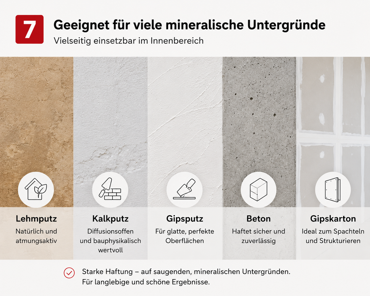 LEINOS Glätt- und Strukturspachtel 684, weiß – Feine Spachtelmasse für Wand & Decke innen, lösemittelfrei, atmungsaktiv, gebrauchsfertig, für Lehmputz, Kalk, Gips, Altanstrich, strukturierbar – 1 kg