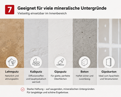LEINOS Glätt- und Strukturspachtel 684, weiß – Feine Spachtelmasse für Wand & Decke innen, lösemittelfrei, atmungsaktiv, gebrauchsfertig, für Lehmputz, Kalk, Gips, Altanstrich, strukturierbar – 1 kg