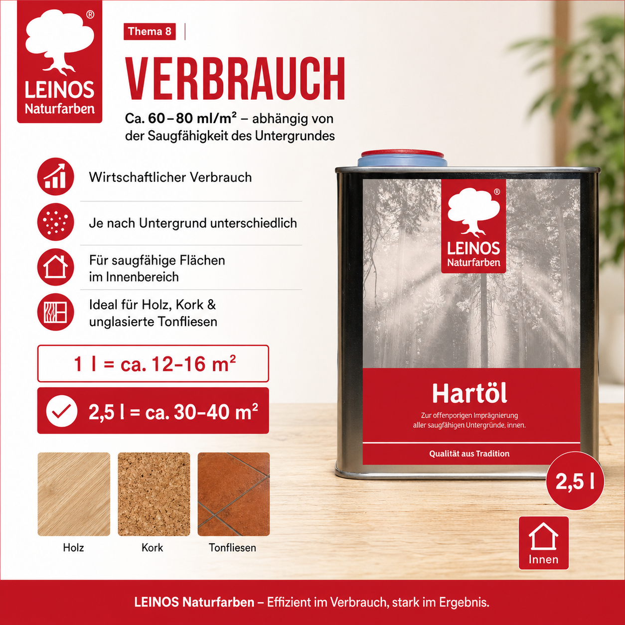 LEINOS Holzöl 2,5 l | Farbloses Hartöl für Möbel, Tische & Arbeitsplatten | Möbelöl für Teak, Eiche & weitere Hölzer | Natürliche Imprägnierung & Versiegelung mit langanhaltendem Schutz innen