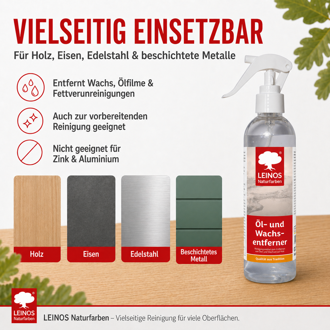 LEINOS Öl- und Wachs-Entferner 948 – Wasserbasiertes, Alkalisches Reinigungsmittel zur Effektiven Entfernung von Ölen & Wachsen auf Holz- und Metalloberflächen (0,25 L)