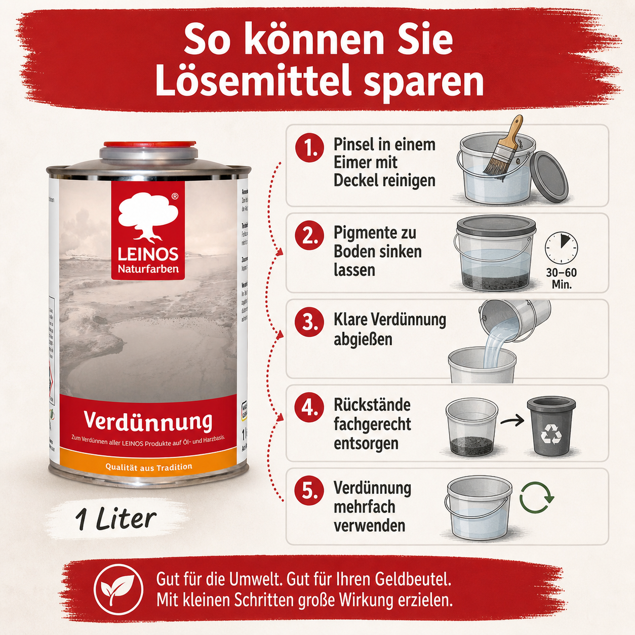 LEINOS 200 Verdünnung 1 Liter | Zum Verdünnen aller öligen Produkte sowie zur Reinigung der Arbeitsgeräte. Auch als Fleckentferner geeignet.
