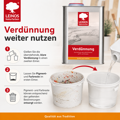 LEINOS 200 Verdünnung 10 Liter | Zum Verdünnen aller öligen Produkte sowie zur Reinigung der Arbeitsgeräte. Auch als Fleckentferner geeignet.