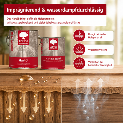 LEINOS Holzöl 2,5 l im Set mit Hartöl Spezial 750 ml als Finish | Farbloses Möbelöl für stark beanspruchte Oberflächen | Effektive Versiegelung und langanhaltenden Schutz im Innenbereich