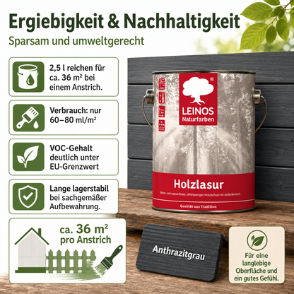 Wetterfeste Holzlasur für Außen 733 Anthrazitgrau 2,50 Liter - offenporiger Holzschutz mit Filmschutz gegen Pilzbefall - für Fenster, Türen, Zäune & Pergolen - wasserabweisend, lasierend