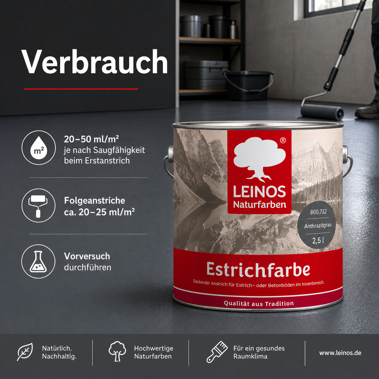 Estrichfarbe 860 | 2,5 Liter | für innen | Schutz & Farbgebung für offenporige Estrich- & Betonflächen | abriebfest, wasserabweisend, speichel- & schweißecht |  Anthrazitgrau