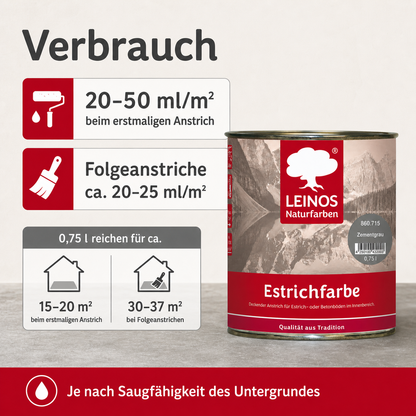 LEINOS 860 Estrichfarbe für Innen, 0,75l, Zementgrau