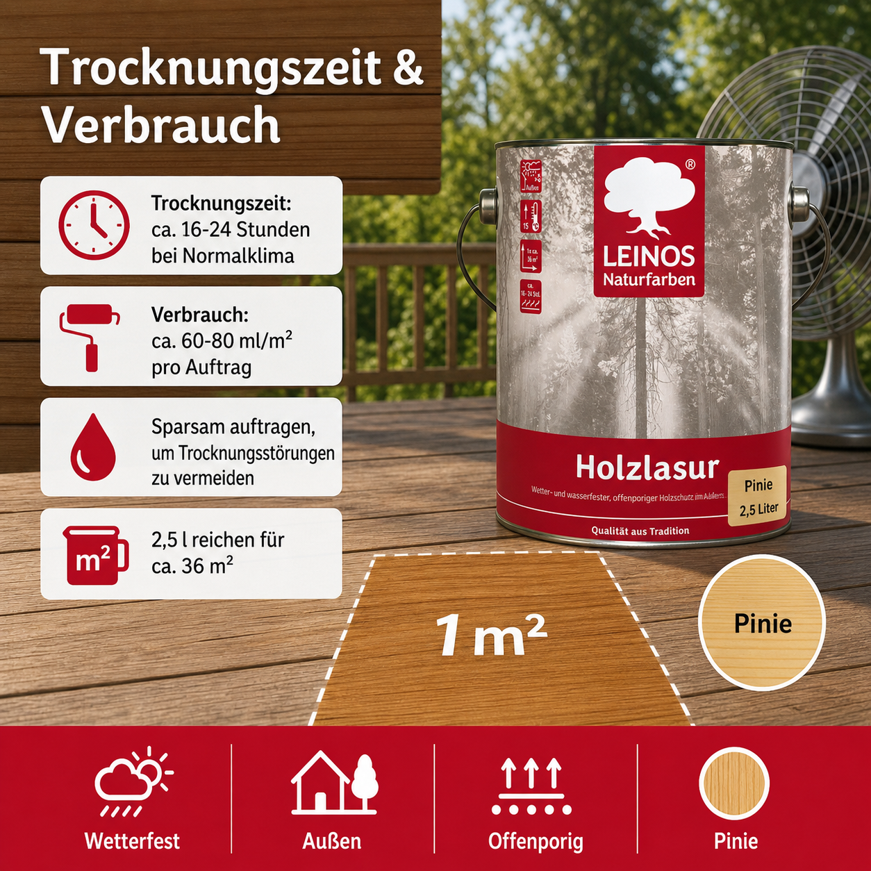 Wetterfeste Holzlasur für Außen 022 Pinie 0,75 Liter - offenporiger Holzschutz mit Filmschutz gegen Pilzbefall - für Fenster, Türen, Zäune & Pergolen - wasserabweisend, lasierend