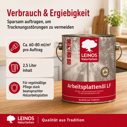 Arbeitsplattenöl LF 283 2,5 Liter – Lebensmittelecht, schmutz- & wasserabweisend, abriebfest – Schutz & Pflege für Holzarbeitsplatten in der Küche – Ideal für stark beanspruchte Oberflächen