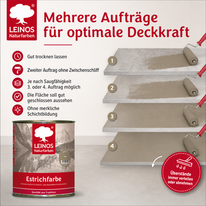 Leinos Naturfarben Estrichfarbe 860 | für innen | Schutz & Farbgebung für offenporige Estrich- & Betonflächen | abriebfest, wasserabweisend | Beige  | 0,75 Liter