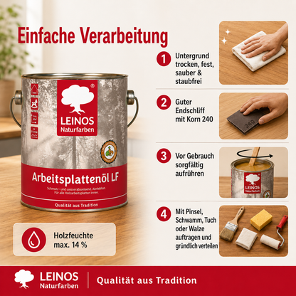 Arbeitsplattenöl LF 283 2,5 Liter – Lebensmittelecht, schmutz- & wasserabweisend, abriebfest – Schutz & Pflege für Holzarbeitsplatten in der Küche – Ideal für stark beanspruchte Oberflächen