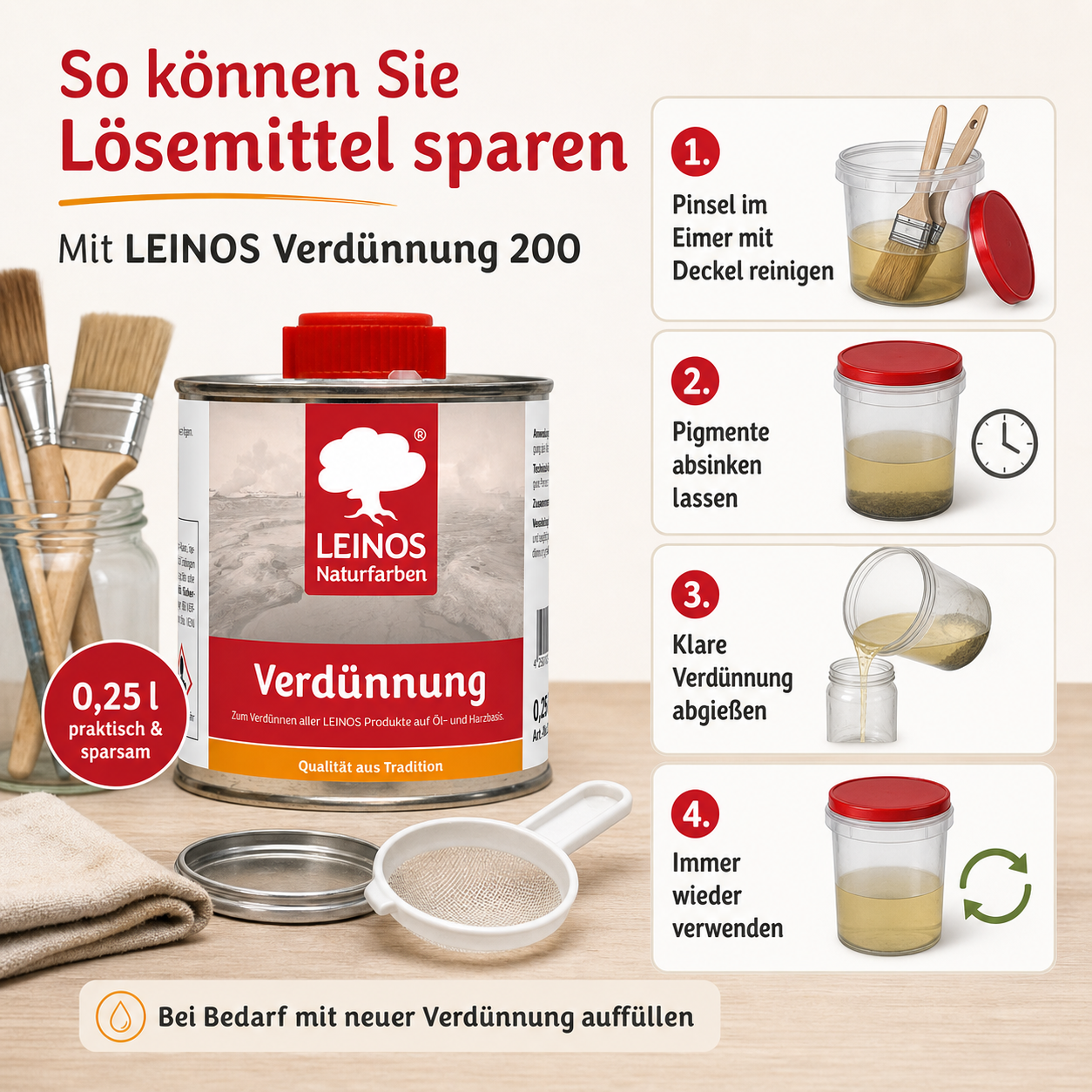 LEINOS 200 Verdünnung 0,25 Liter | Zum Verdünnen aller öligen Produkte sowie zur Reinigung der Arbeitsgeräte. Auch als Fleckentferner geeignet.