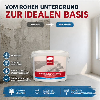 LEINOS Mineralputzgrundierung 2,5 L – pigmentierte, raue silikatische Grundierung für innen, Voranstrich für Silikat- und Kalkfarben auf Putz, Beton, Ziegel, Lehmputz und Gipskarton, atmungsaktiv weiß