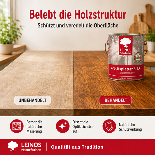 Arbeitsplattenöl LF 283 2,5 Liter – Lebensmittelecht, schmutz- & wasserabweisend, abriebfest – Schutz & Pflege für Holzarbeitsplatten in der Küche – Ideal für stark beanspruchte Oberflächen
